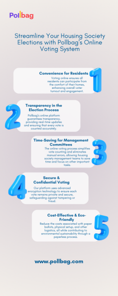POLLBAG is here to make housing society elections easier and more secure. Our online voting platform is perfect for RWA elections and housing society voting, offering a simple and reliable way to manage e-voting in housing societies. POLLBAG ensures that your election process is smooth, transparent, and hassle-free. Whether you're managing a small community or a large society, our platform can make your online elections run seamlessly. Find out more at www.pollbag.com.