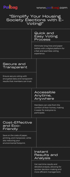Discover a new way to handle housing society elections with POLLBAG. Our online voting platform is designed to make RWA elections and housing society voting simpler and more secure. POLLBAG’s e-voting system is both intuitive and reliable, ensuring that every vote is counted and the process is transparent. If you’re looking to streamline your society elections online, POLLBAG has you covered. Check out our solutions at www.pollbag.com and see how we can help.
