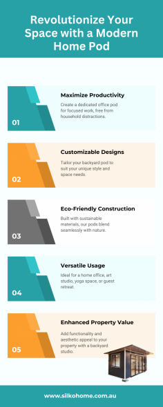 Create the perfect workspace at home with our modern office pods. Designed to give you a quiet, comfortable place to work, they fit seamlessly into your backyard. Stylish, durable, and easy to set up, these pods help you stay productive while adding value to your home. Whether for work, study, or creative projects, our pods provide the ideal environment. Visit Silko Home to explore the options and improve your work-from-home experience.