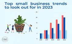 Top Small Business Trends For 2023 - Dontronics