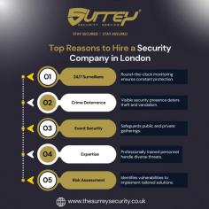  24/7 Surveillance : A Security Company in London offers 24/7 surveillance, utilizing advanced technology to monitor premises and swiftly respond to potential threats. Crime Deterrence : Visible security presence deters theft and vandalism. Event Security : Safeguards public and private gatherings. Expertise : Professionally trained personnel handle diverse threats. Risk Assessment : Identifies vulnerabilities to implement tailored solutions. 