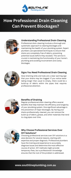  Dive into this infographic to discover how professional
drain cleaning in Perth can prevent blockages, enhance efficiency, and save
costs. Learn the benefits and signs you need a pro. 