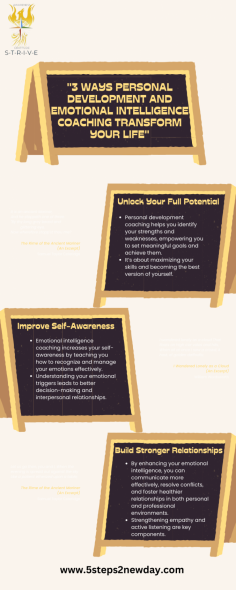 Discover how Emotional Intelligence (EQ) coaching at 5 Steps 2 New Day can help you grow personally and professionally. Our coaches focus on improving your emotional wellness, communication, leadership skills, and overall personal development. Whether you want to advance your career, improve mental health, or just develop as a person, our coaching sessions are designed to empower you. Find the support you need with nearby life coaches and start your journey toward self-awareness and success.