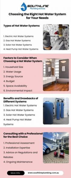  Dive into
this infographic to discover how to choose the best hot water system for your home.
Learn about types, factors to consider, pros and cons, and when to consult
professionals. 