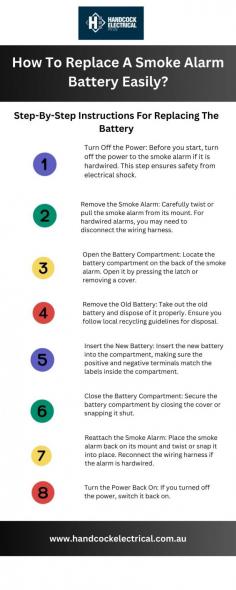  Learn how to replace your smoke alarm battery with our
simple, step-by-step infographic. Ensure your home stays safe and sound. 

 