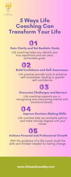 At 5 Steps to New Day, our coaching services are tailored to help you grow holistically. From Emotional Intelligence (EQ) coaching to leadership and soft skills training, our programs aim to boost your emotional wellness and empower you in all areas of life. Whether you're looking for career guidance or personal growth, our coaches specialize in supporting your journey toward success. Experience the transformative power of personalized coaching and start your fulfilling path of self-discovery.