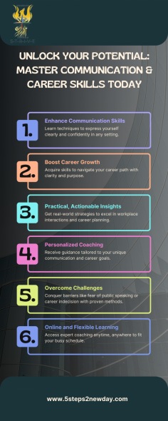 The power of emotional intelligence lies in understanding both your emotions and those around you. It involves skills like self-awareness, empathy, and effective communication, which help foster healthier relationships and lead to better decision-making in everyday life.