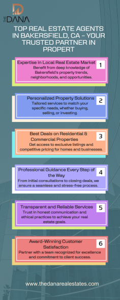 Discover amazing opportunities to purchase homes at unbeatable prices through property auctions in Bakersfield, CA. Whether you're a first-time buyer or an experienced investor, these auctions offer a wide range of homes to suit every need and budget. With expert guidance available, navigating the auction process has never been easier. Take the first step toward finding your perfect home by exploring the latest auction listings in your area today!